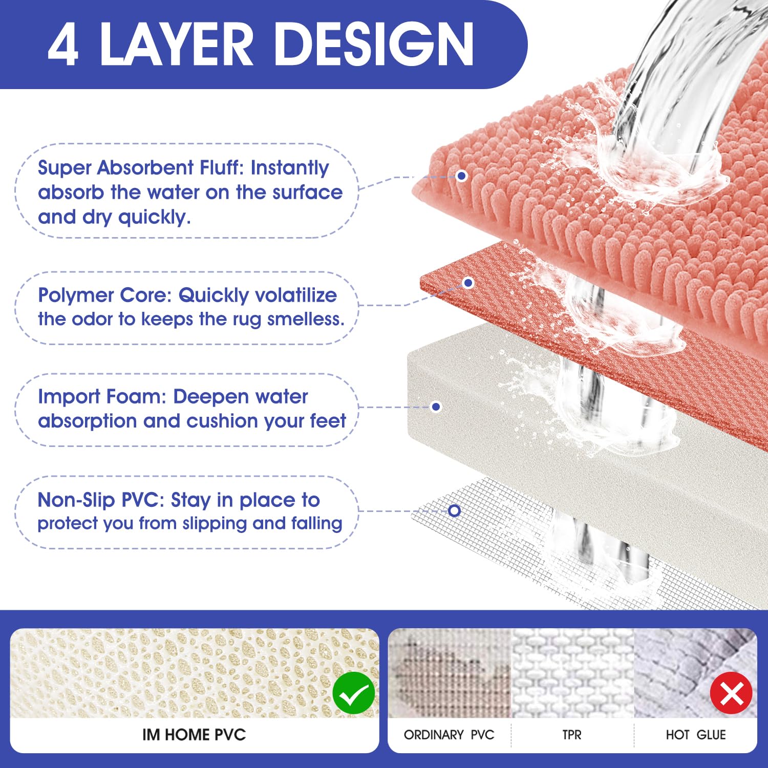 Accumtek Striped Coral Bathroom Rug Set 3 Pieces Ultra Soft, Non Slip Chenille Toilet Mat, Absorbent Plush Shaggy Bath Mats For